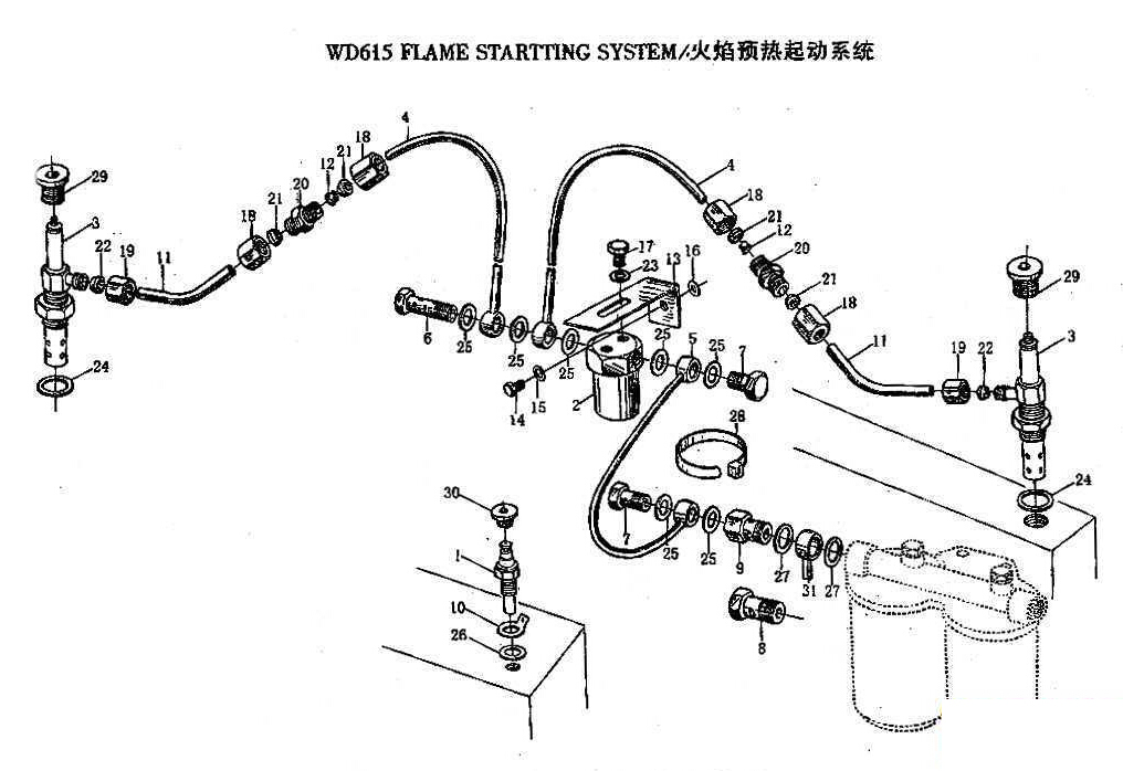 FLAME STARTING SYSTEM, SINOTRUK PARTS CATALOGS