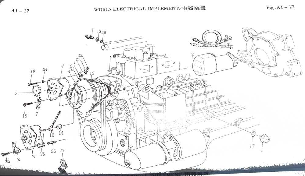 ELECTRICAL IMPLEMENT, SINOTRUK PARTS CATALOGS