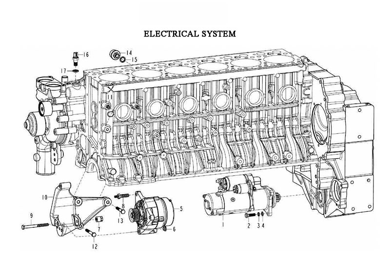 ELECTRICAL SYSTEM, HOWO SPARE PARTS CATALOGS