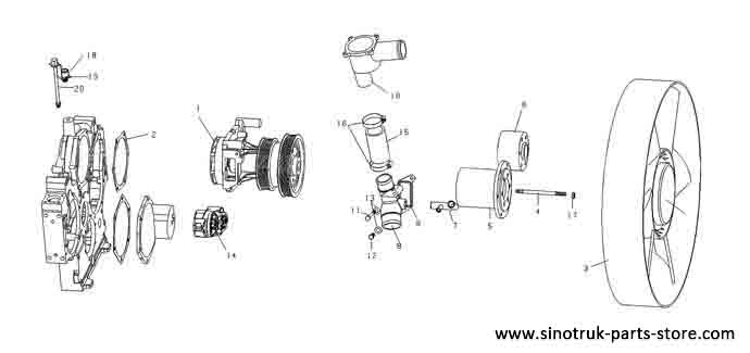 WATER PUMP & COOLING SYSTEM, HOWO TRUCK PARTS CATALOGS