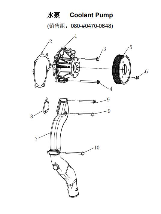Coolant Pump, Sitrak Parts Catalogs