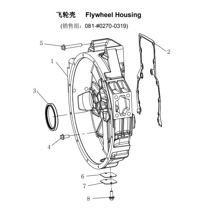 Flywheel Housing, Sitrak Parts Catalogs