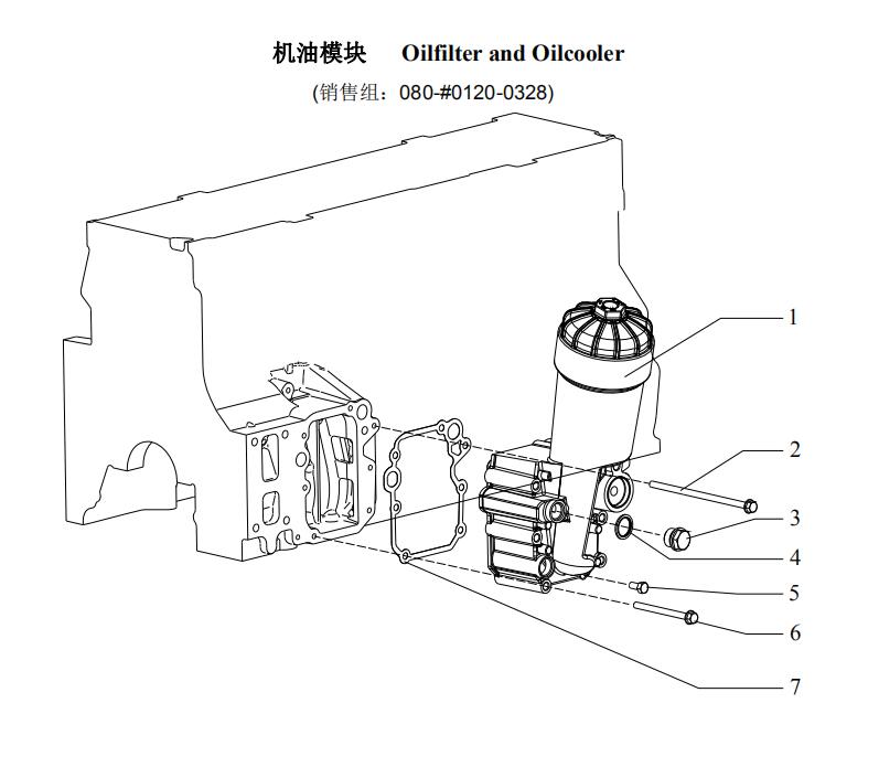 Oil Filter and Oilcooler, Sitrak Parts Catalogs