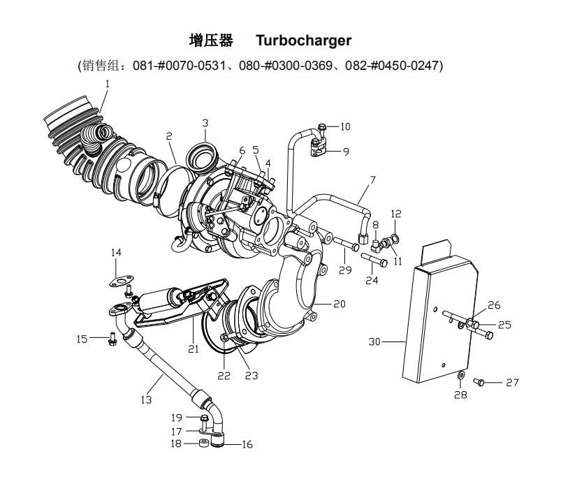 Turbocharger, Sitrak Engine Parts Catalogs
