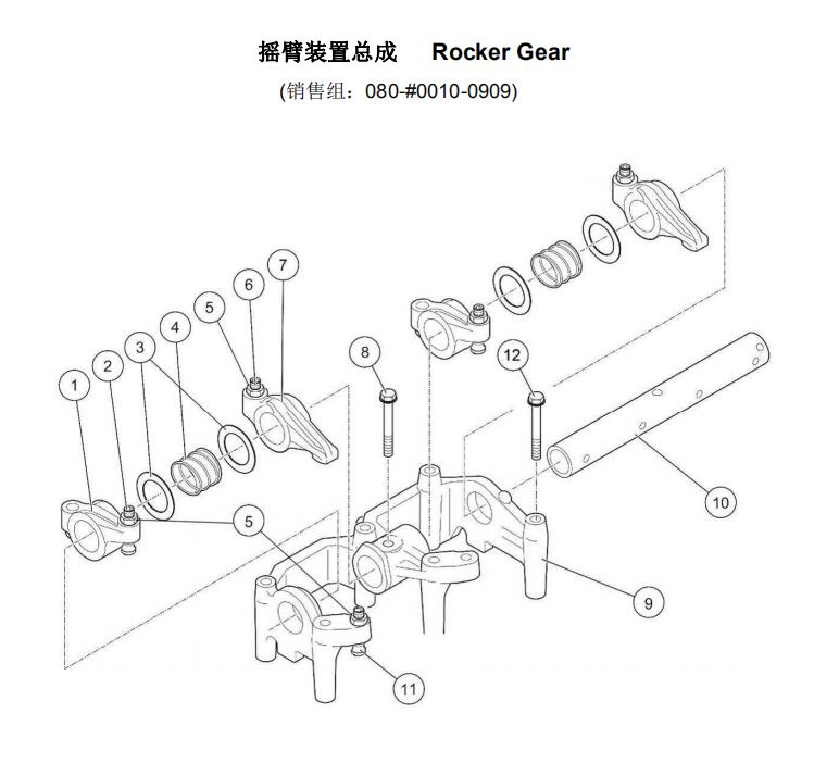 Rocker Gear, Sitrak Parts Catalogs