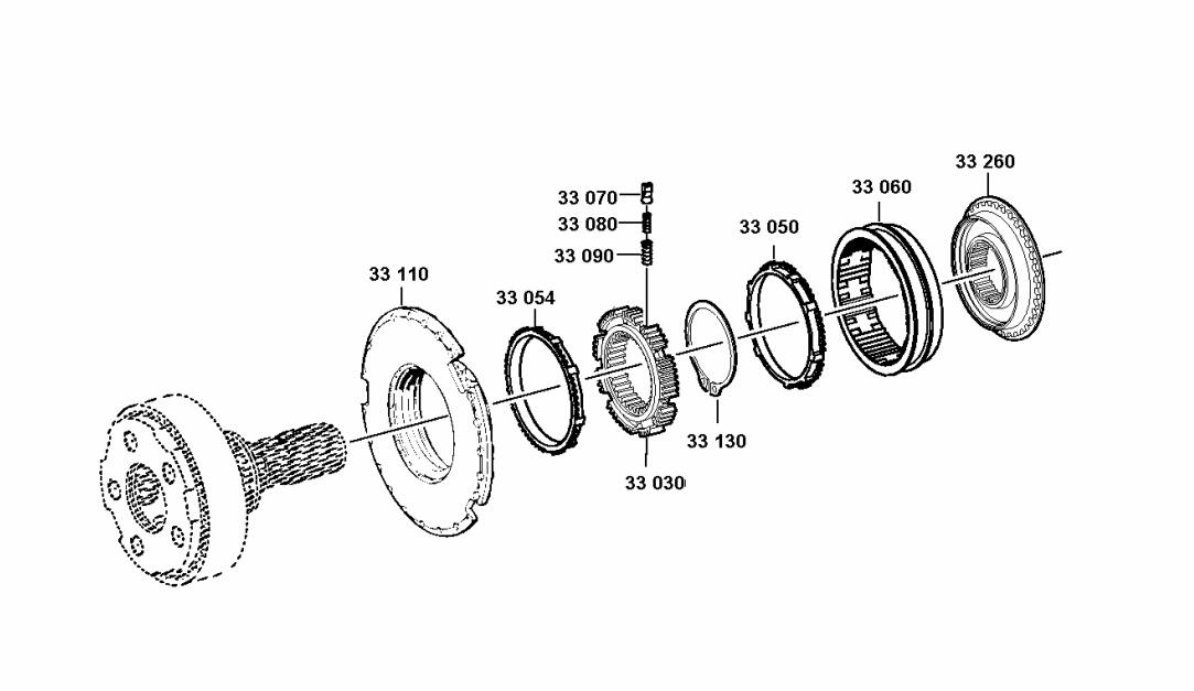 SYNCHRONIZER, sitrak parts