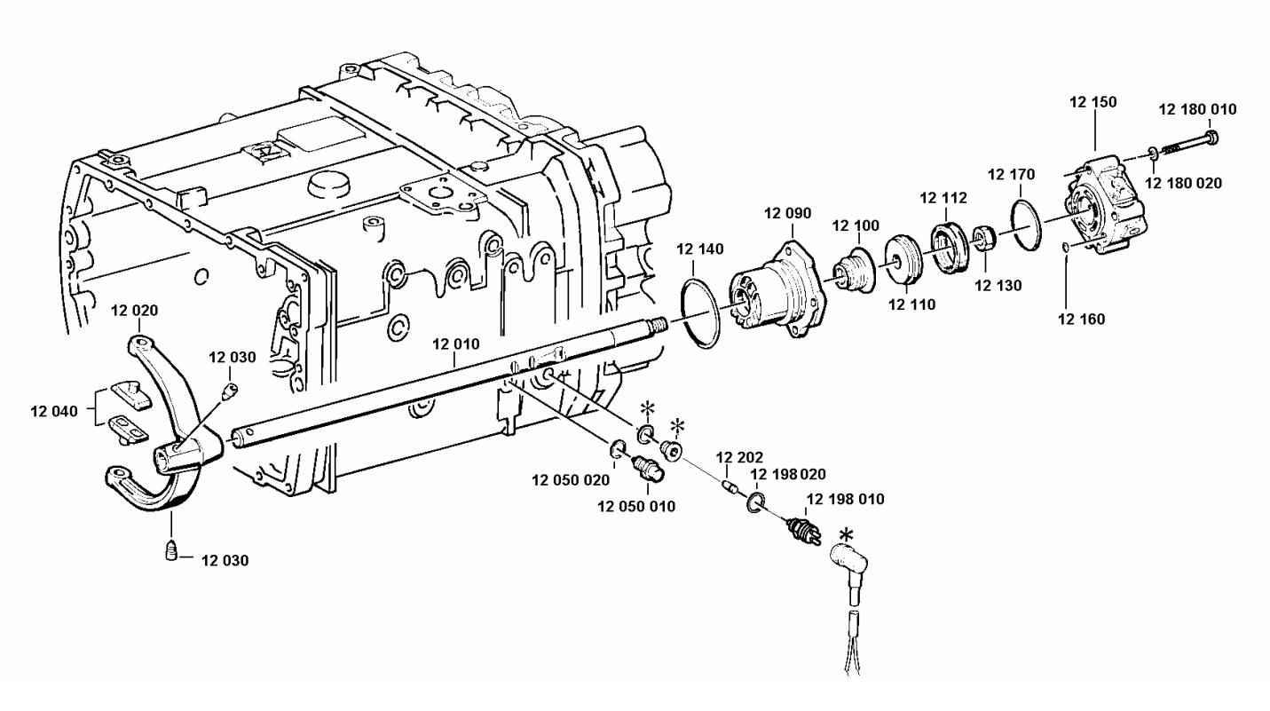 GV Shift System, Sitrak Truck Parts Catalogs