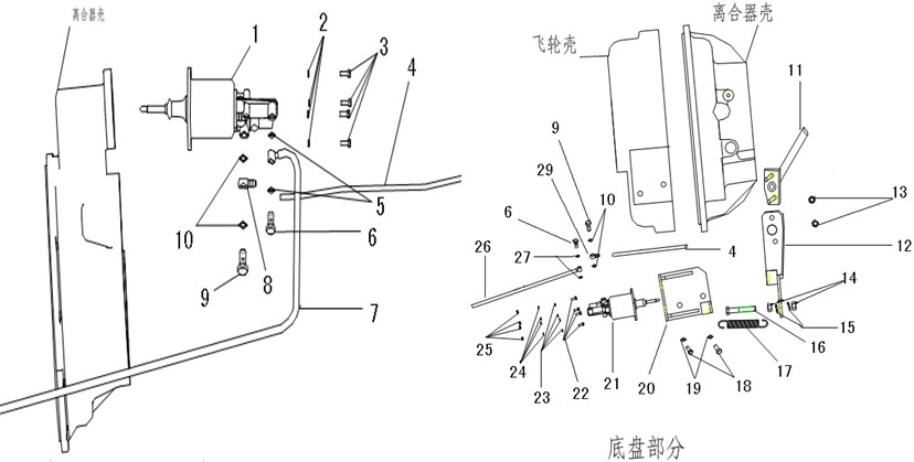 Clutch Control Mechanism on Chassis, howo clutch