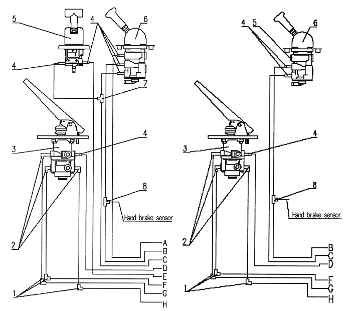 Brake Controling Mechanism, howo brake