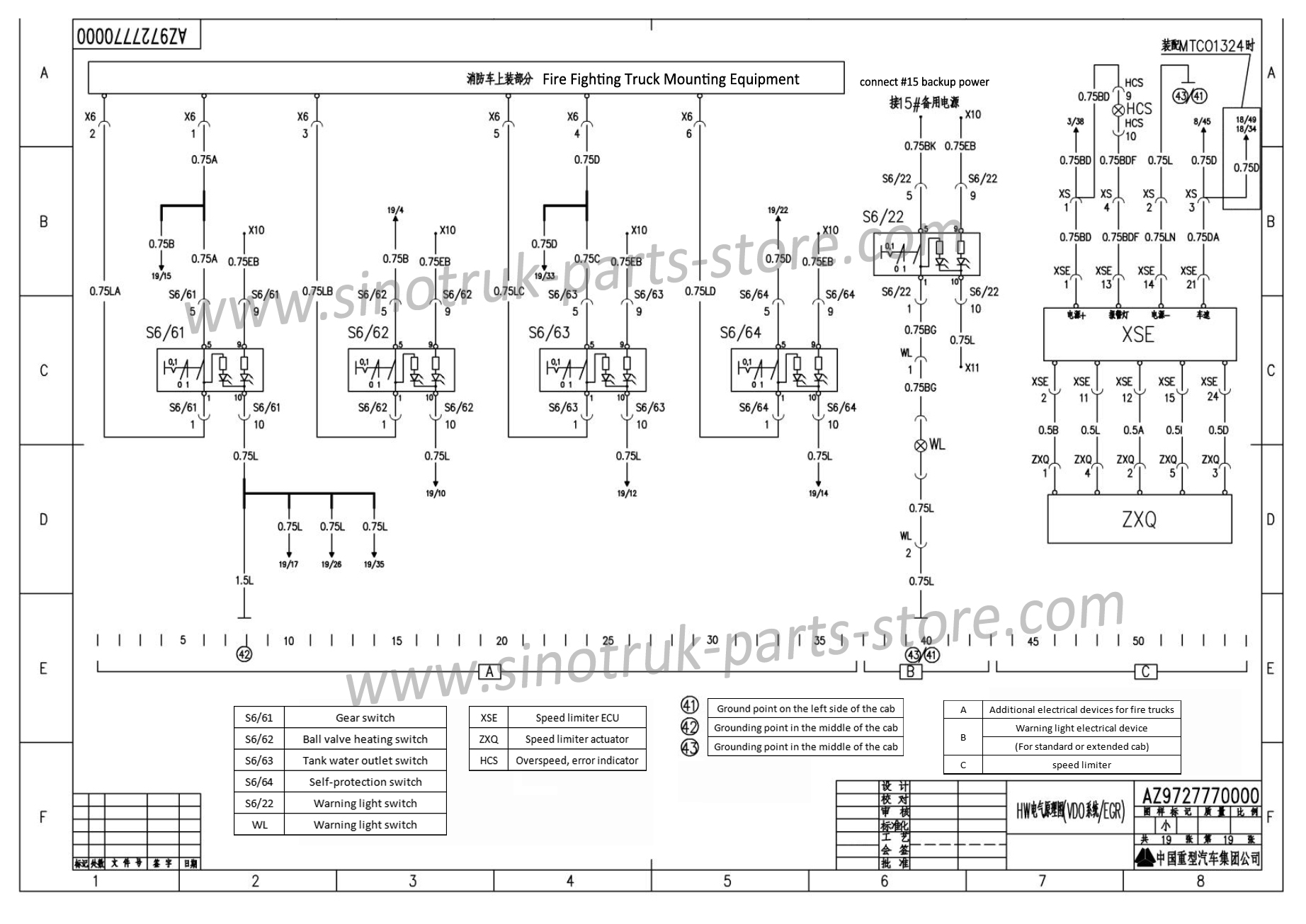 sinotruk electrical diagram