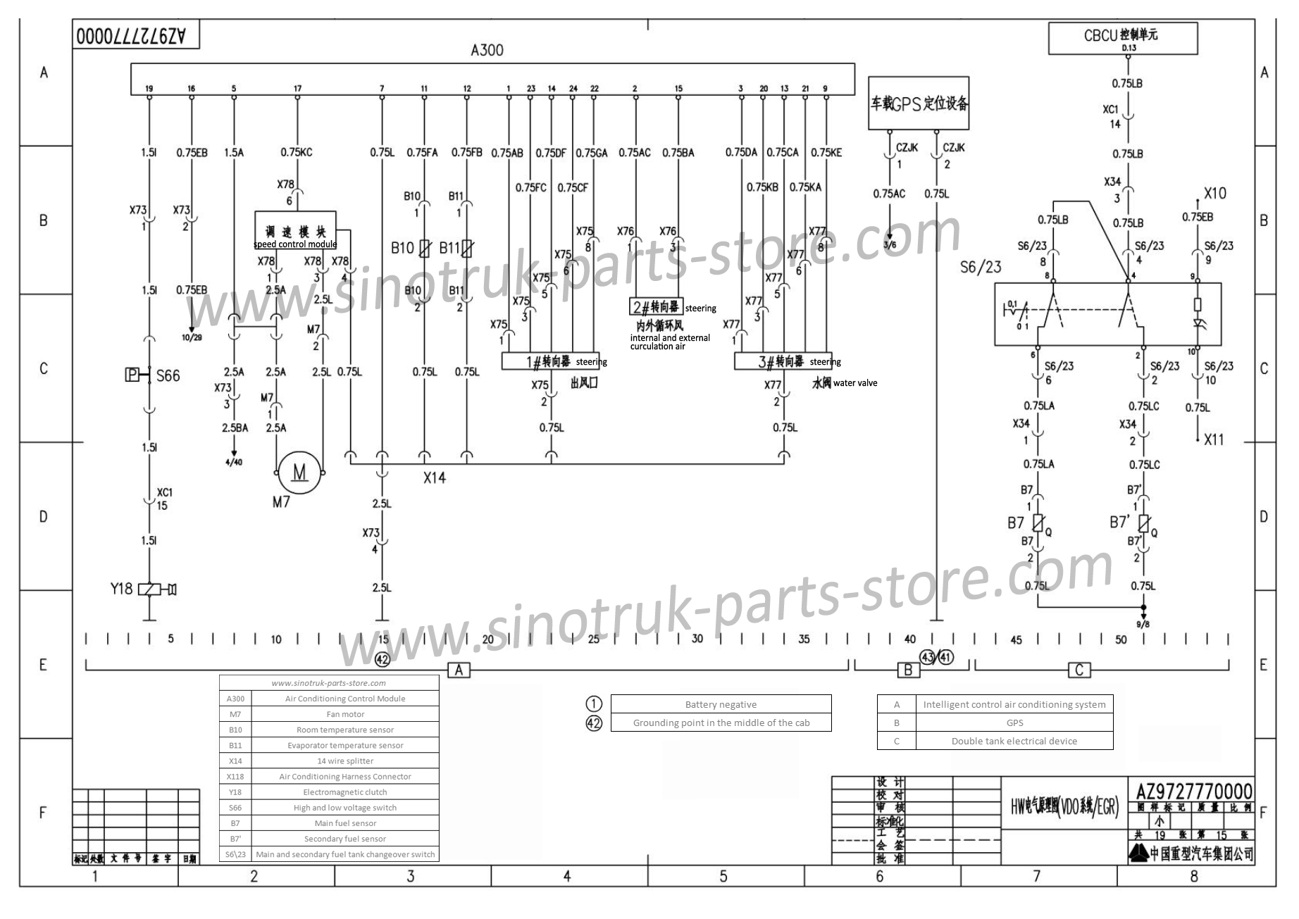 Sinotruk Electrical Diagram