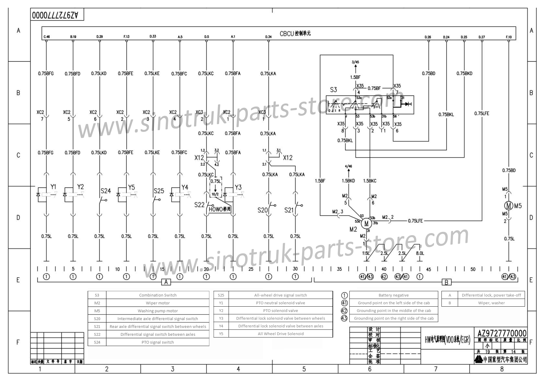 Sinotruk Electrical Diagram