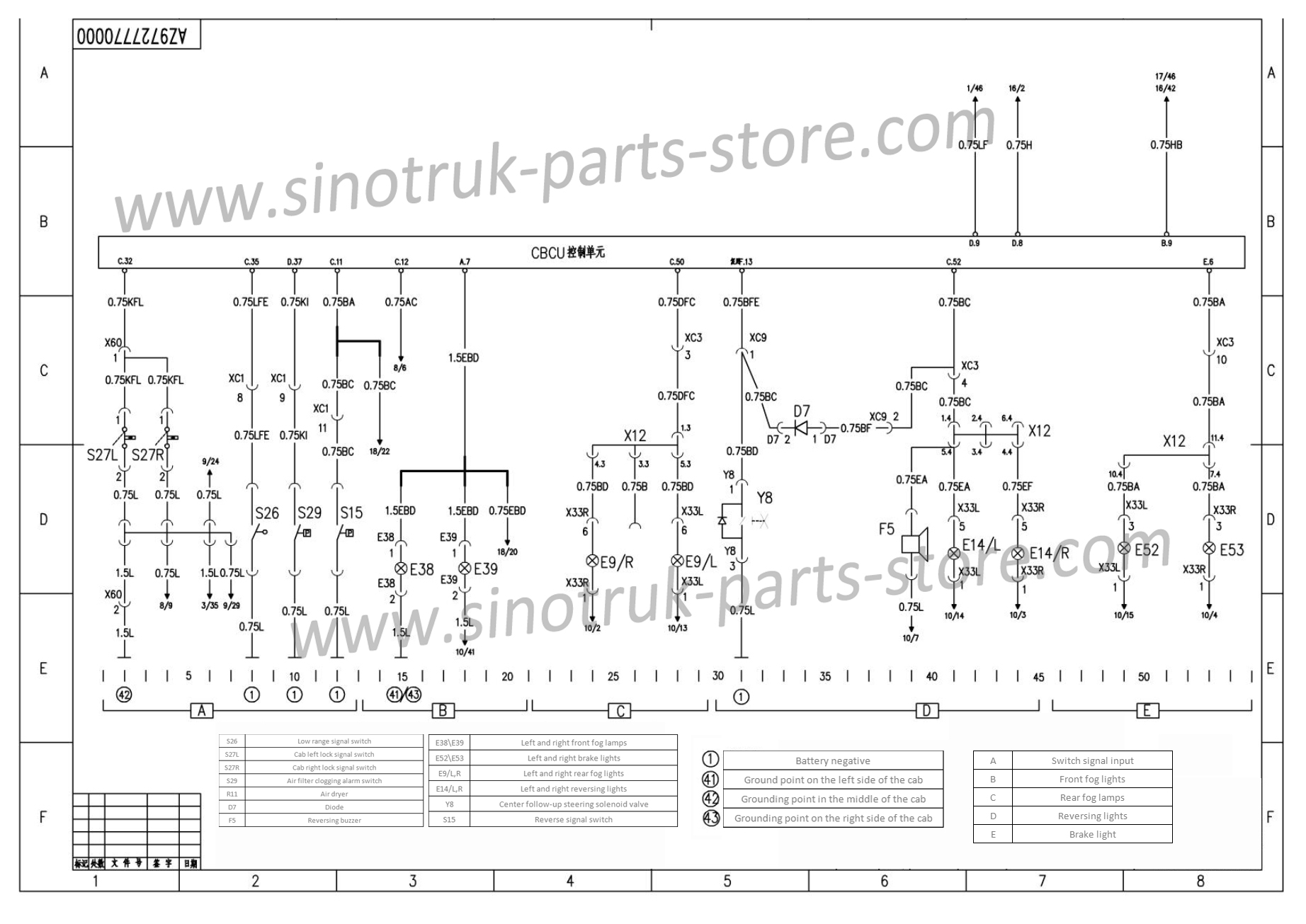 Sinotruk Electrical Diagram