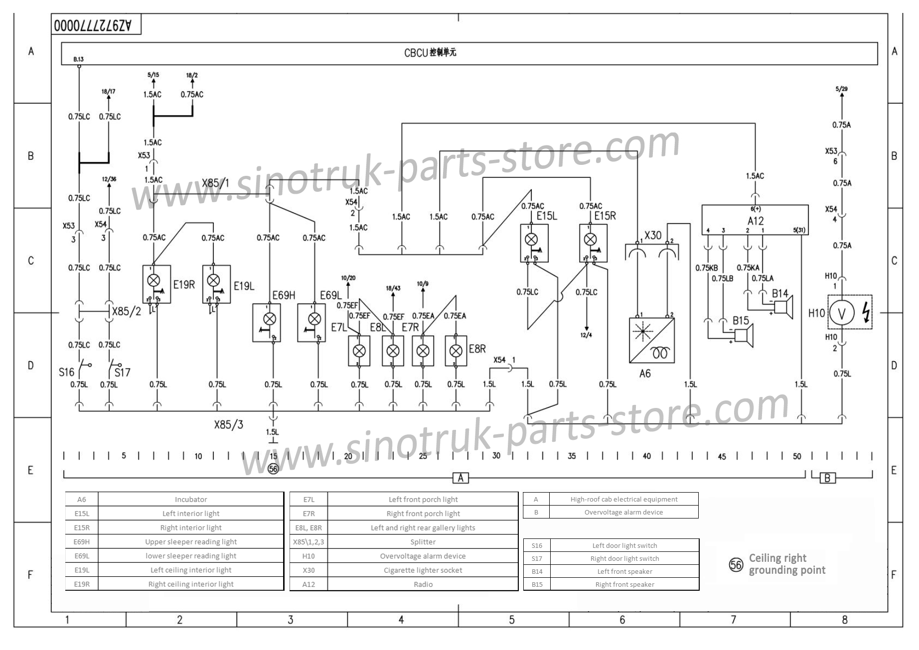 howo truck diagram