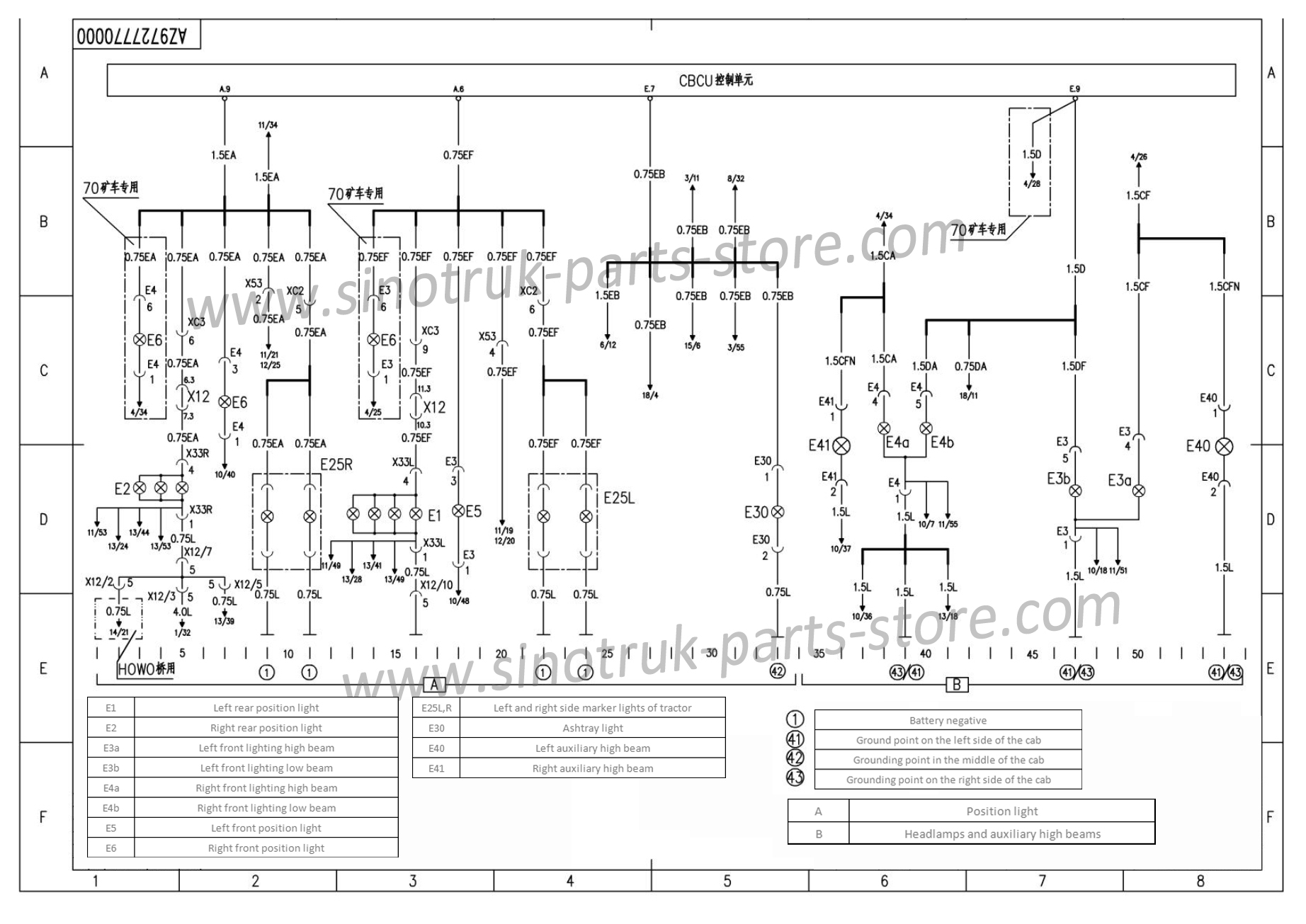 sinotruk electrical diagram