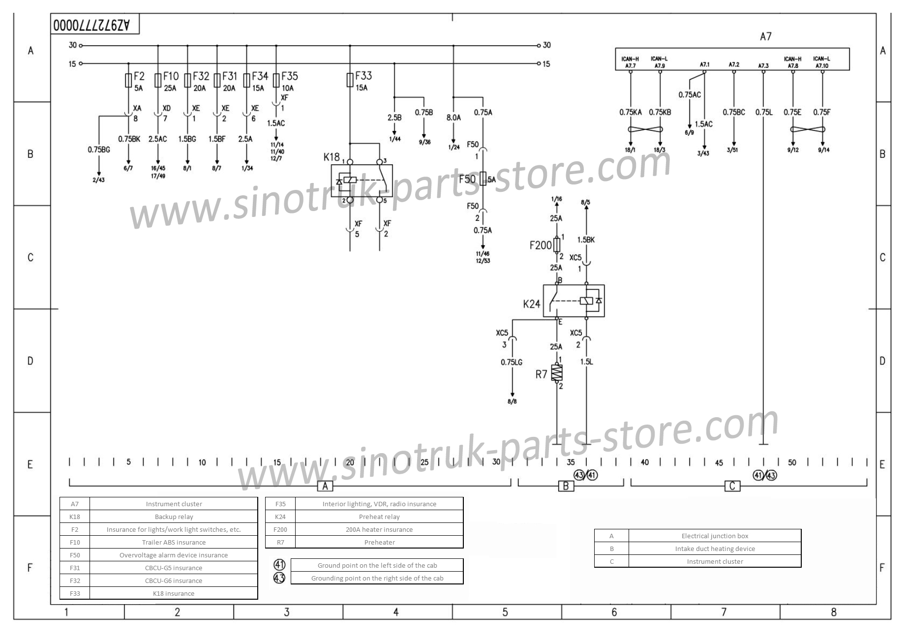 howo truck diagram