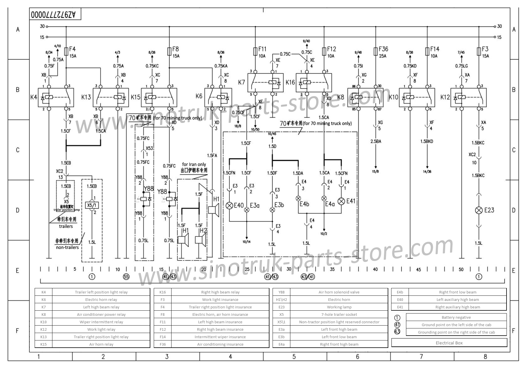 howo truck diagram