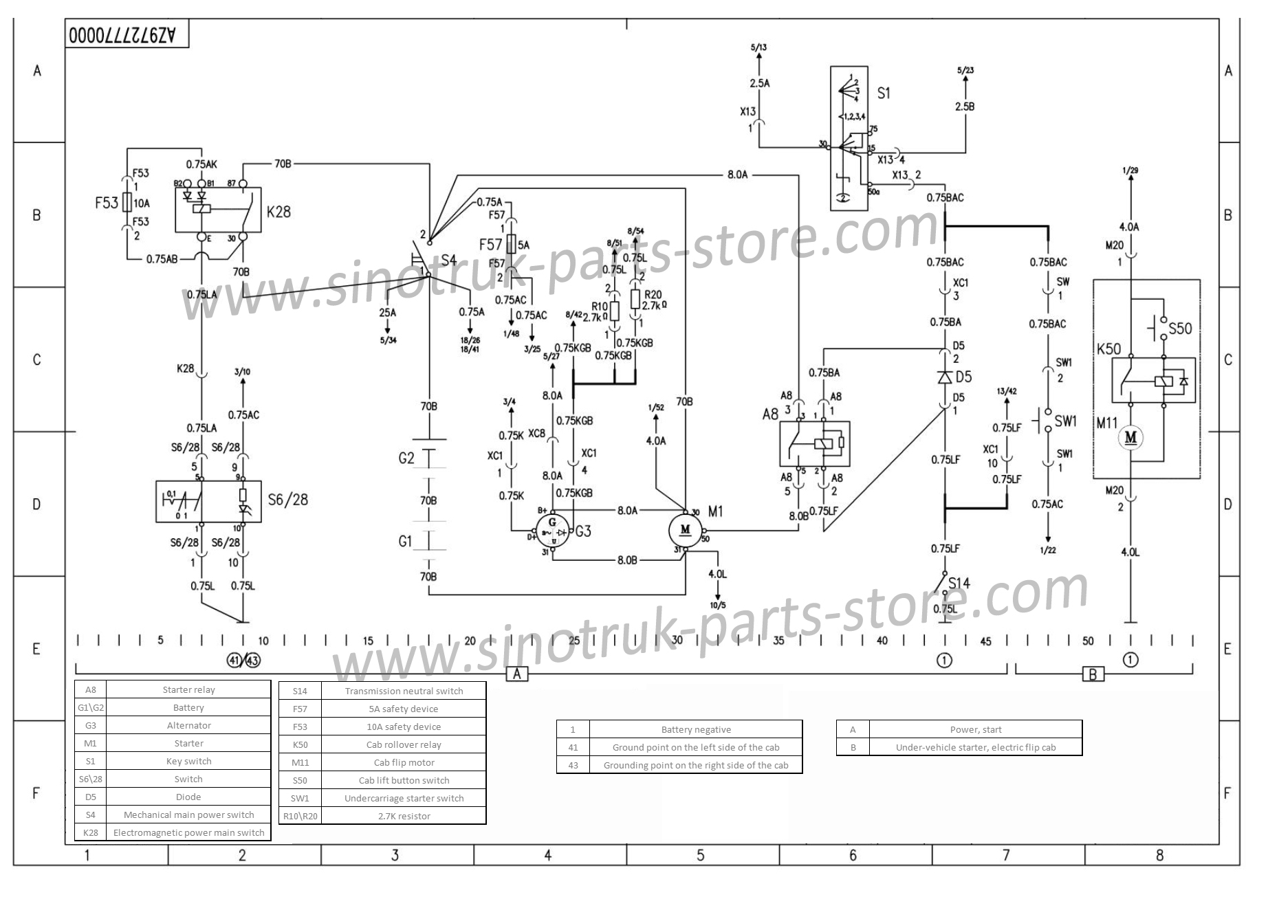 sinotruk electrical diagram