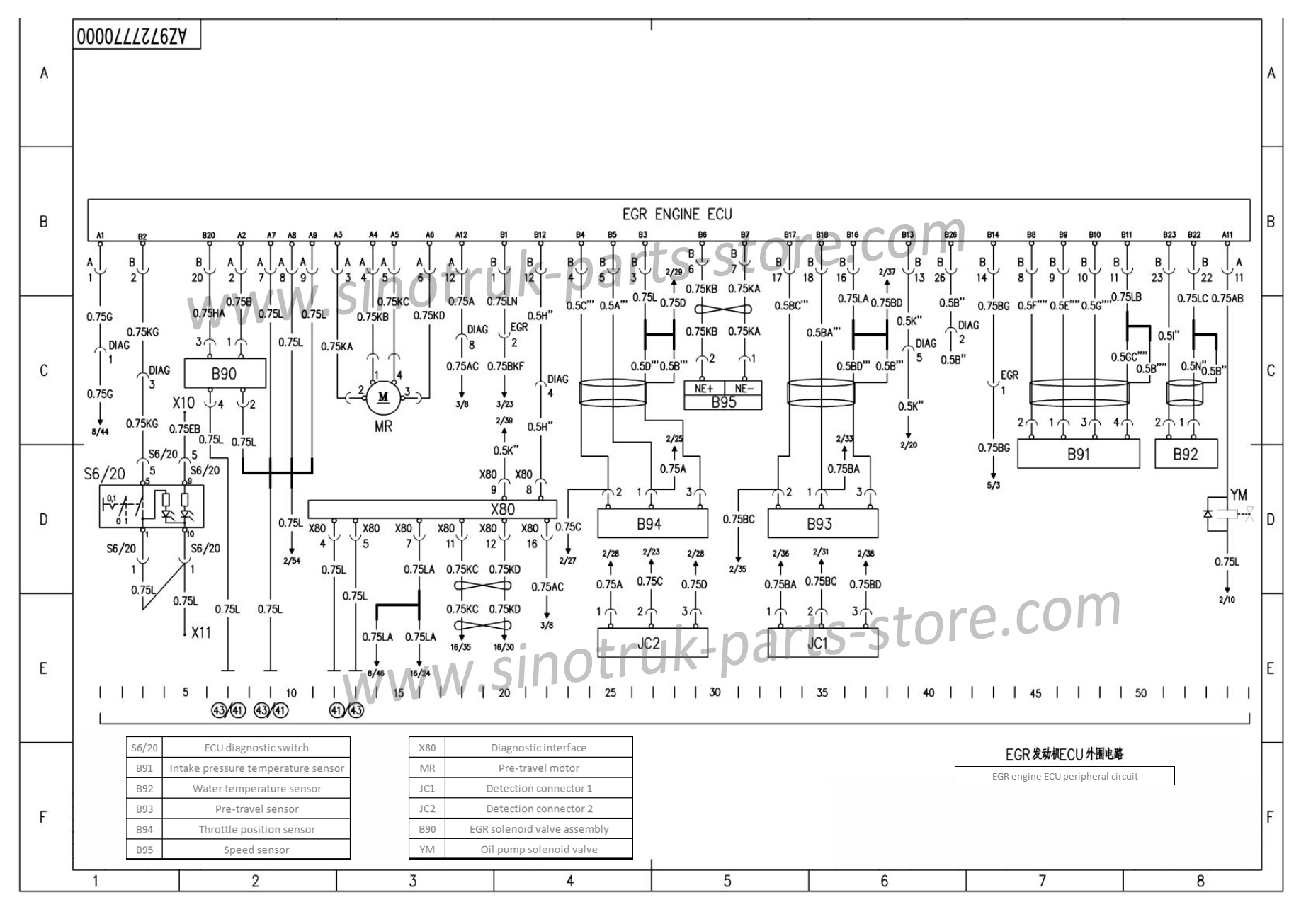 sinotruk electrical diagram